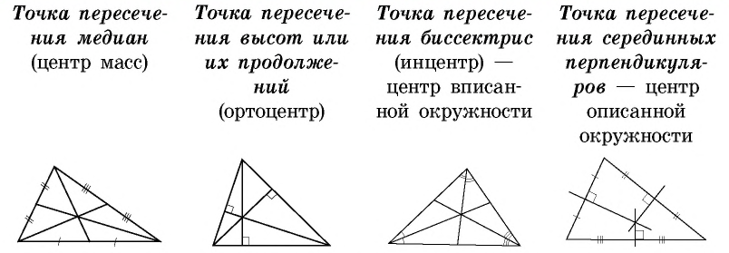 Если в четырехугольнике два угла прямые то этот четырехугольник параллелограмм верно или