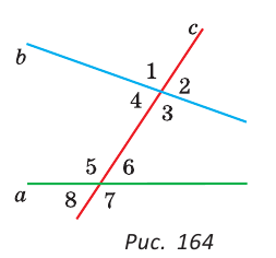 Геометрия. 8-10 класс