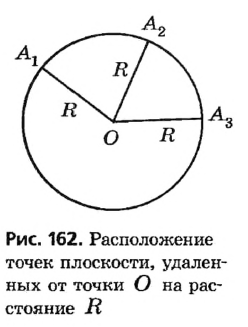 Даны окружность и две точки