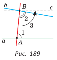Аксиома параллельных теорема об углах образованных двумя параллельными прямыми и секущей
