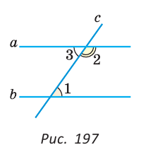 Аксиома параллельных теорема об углах образованных двумя параллельными прямыми и секущей