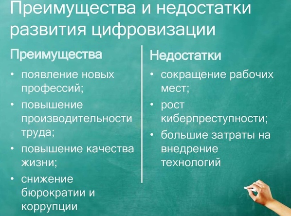 Цифровая экономика в сельском хозяйстве - концепция, состав и информатизация