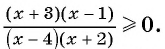 Дробно-рациональные неравенства - примеры с решением