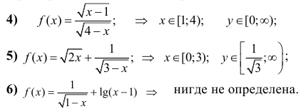 Функция в математике - определение, свойства и примеры с решением