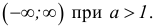 Функция в математике - определение, свойства и примеры с решением