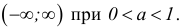 Функция в математике - определение, свойства и примеры с решением