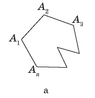 Площадь многоугольника - определение и вычисление с примерами решения