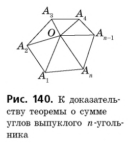 Площадь многоугольника - определение и вычисление с примерами решения