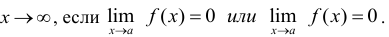 Предел и непрерывность функции с примерами решения