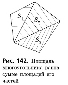 Площадь многоугольника - определение и вычисление с примерами решения