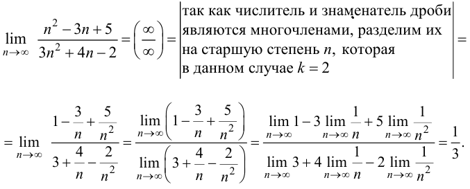 Предел числовой последовательности с примерами решения