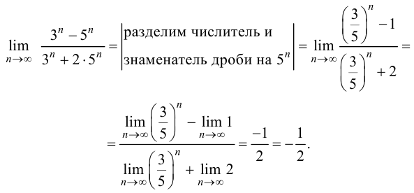 Предел числовой последовательности с примерами решения