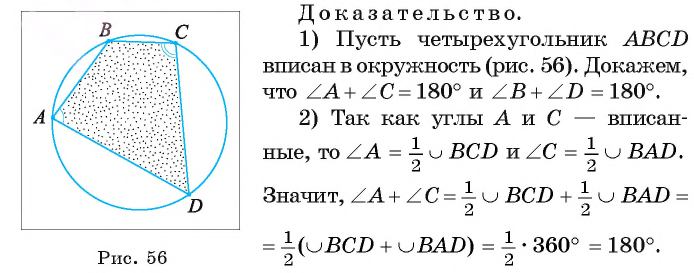 Вписанные и описанные многоугольники - формулы, свойства и примеры с решением