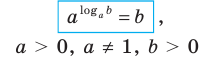 Логарифмическая функция, её свойства и график с примерами решения