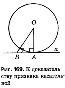 Если расстояние от точки до центра окружности больше радиуса