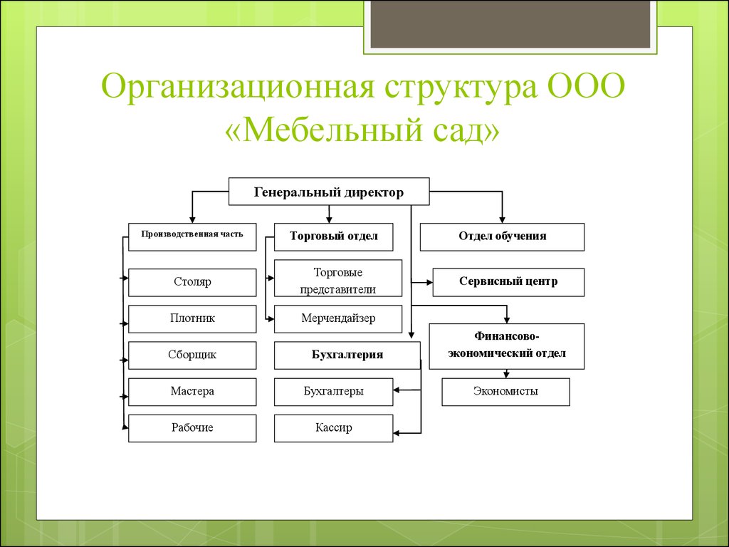 https://cf.ppt-online.org/files/slide/c/c3GdsEXCJ5WV9kyeifRxrAop0qKBZSThgPQ7mv/slide-3.jpg
