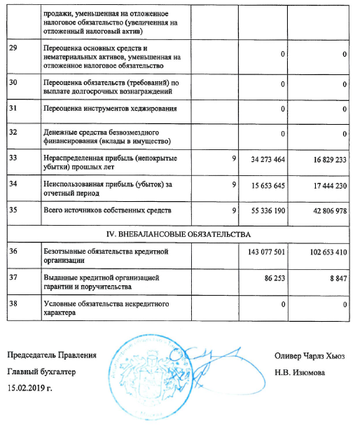 Курсовая Работа Возврат Просроченной Задолженности 230 Фз Курсовая Работа Возврат Просроченной Задолженности 230 Фз