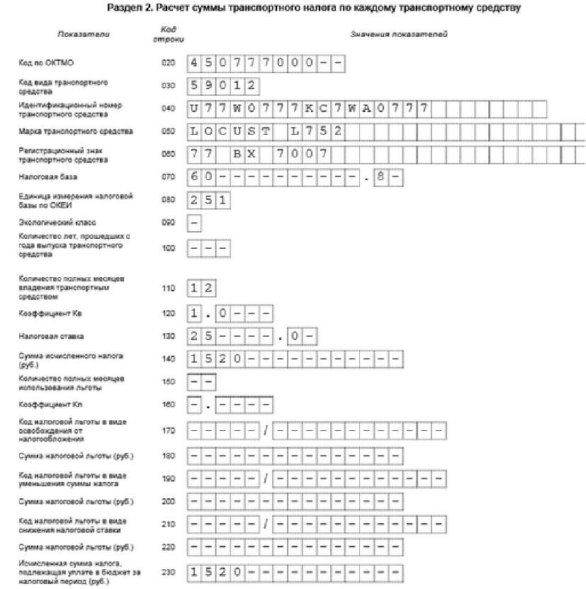 Курсовая работа: Транспортный налог