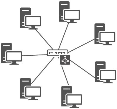 Компьютерная сеть курсовая. Физическая топология сети схема. Звездообразная сеть картинки. Способы коммутации рисунок. Как нарисовать топологию сети в Paint.