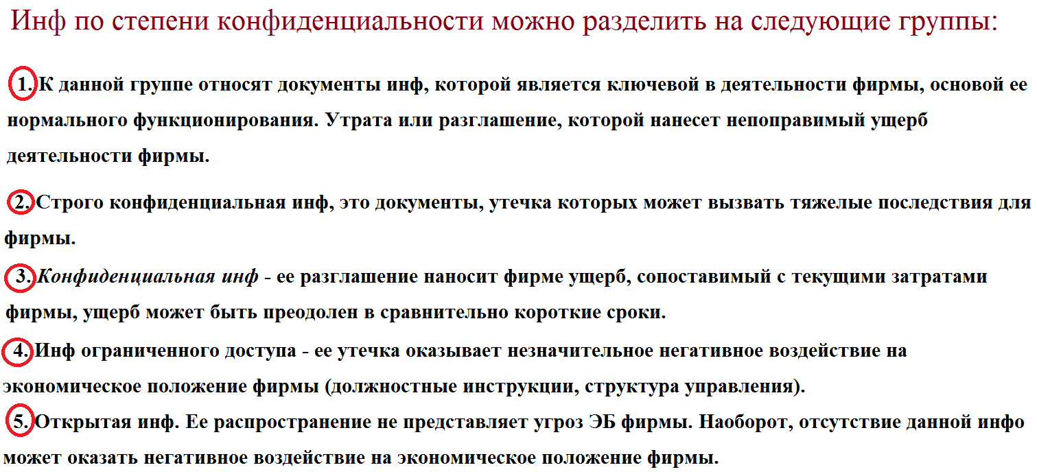 Конфиденциальная Информация Курсовая Конфиденциальная Информация Курсовая