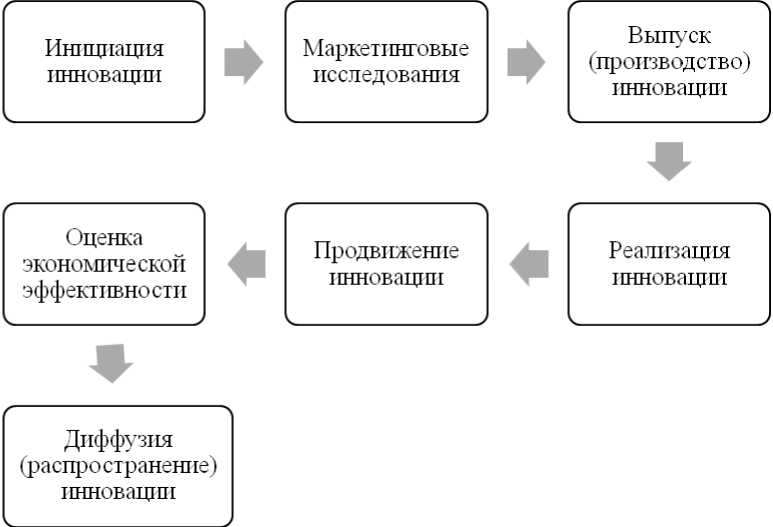 Опыт и инновации: российские нотариусы отмечают профессиональный праздник