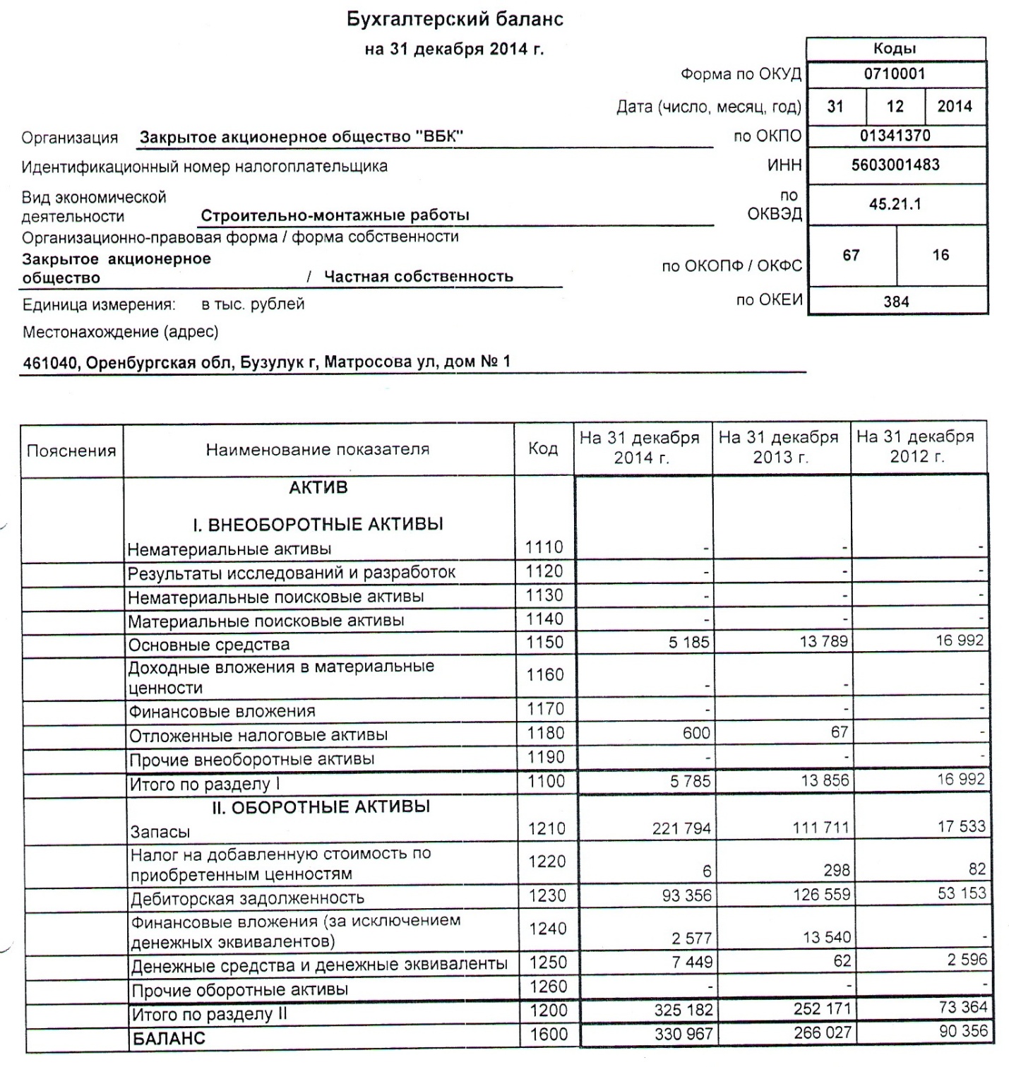Состав движения денежных средств. Денежный поток бланк.