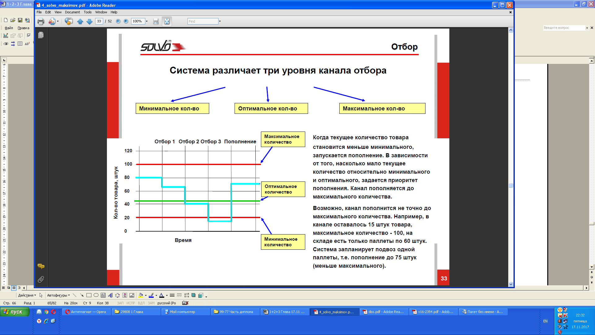 Инновационный проект курсовая работа