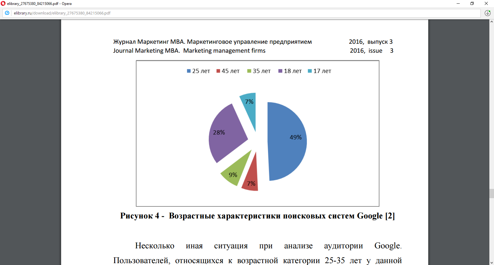 Курсовая работа по теме Информационно-поисковые системы