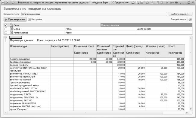 Складская ведомость образец