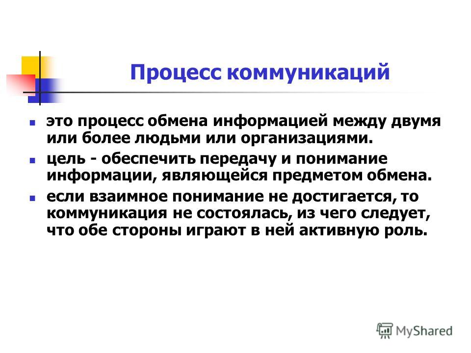 Процесс коммуникации и эффективность управления презентация