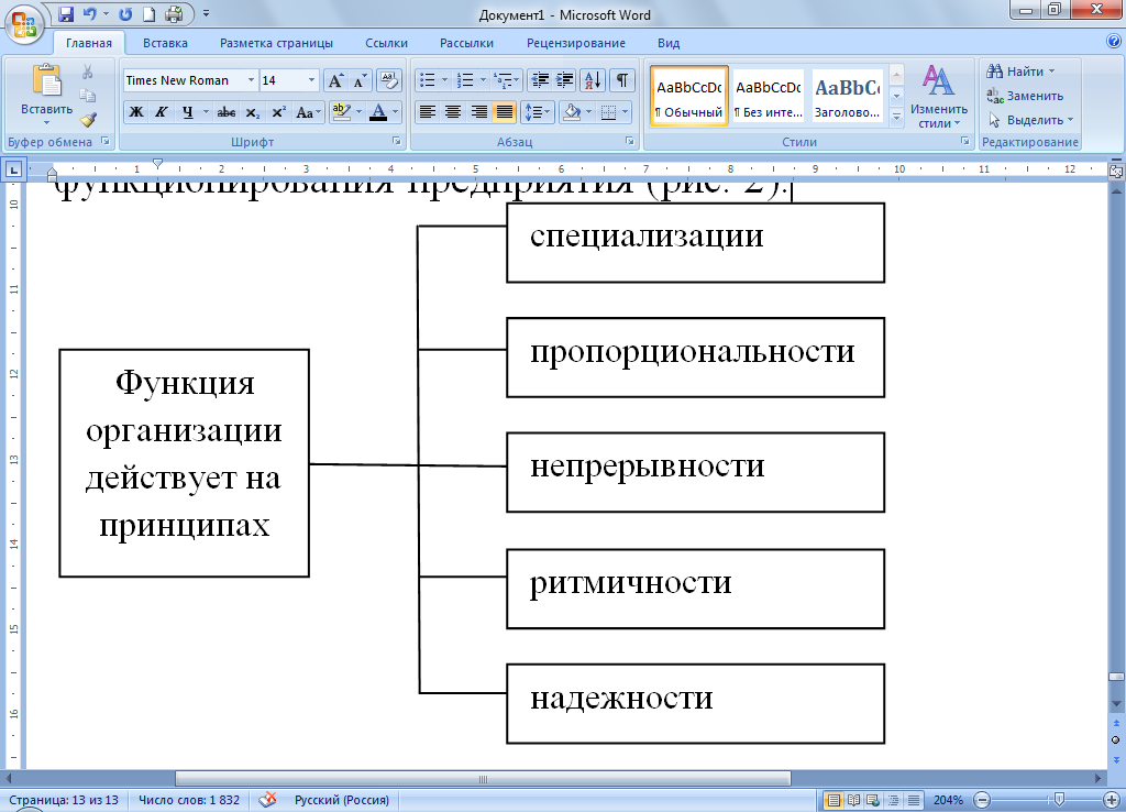 Управление проектами курсовая работа 2020
