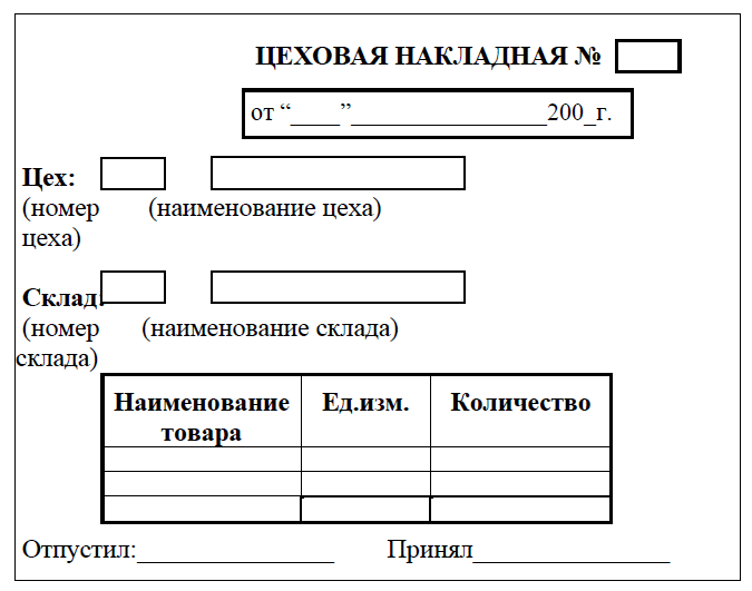 Оператор на первичную документацию. Оператор на первичную документацию