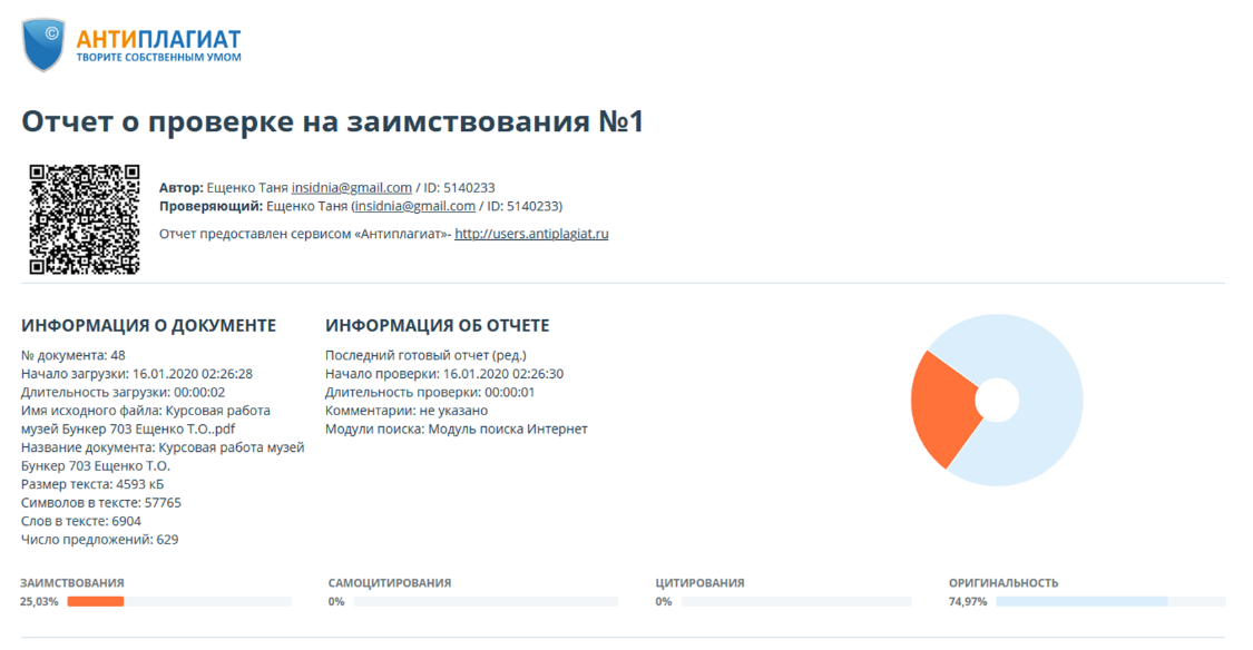 Оригинальность курсовой сколько. Антиплагиат 60 процентов оригинальности. Справка антиплагиат. Антиплагиат отчет. Антиплагиат Скриншот.