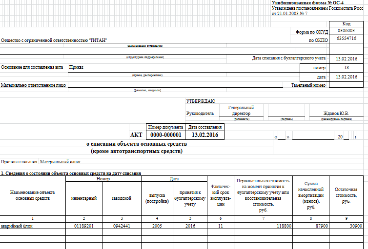 Акт утилизации основных средств образец. Акта (форма 0504104). 0510460 Акт о списании материальных запасов. 0504833 Бланк. Акт о списании 0510454