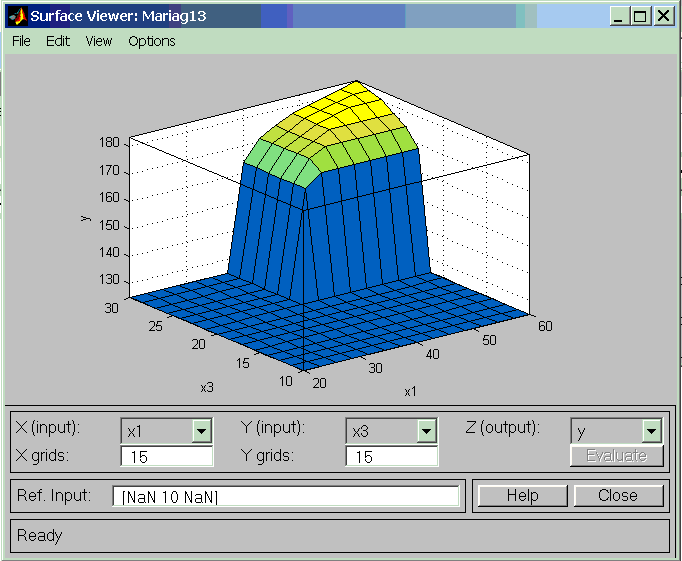 Блок схема обучения нейронной сети. Нейросеть курсовая работа для студентов. Нейросеть курсовая работа для студентов. Искусственная нейронная сеть. Нейросеть курсовая работа для студентов.