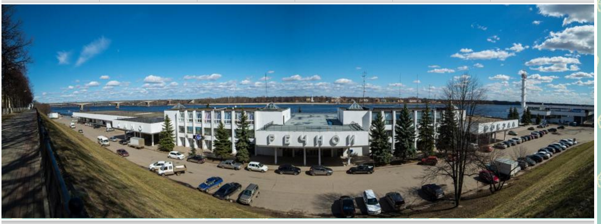 Гостиница парус ярославль