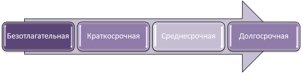 10) Влияние внешней среды на электронную коммерцию, и 11