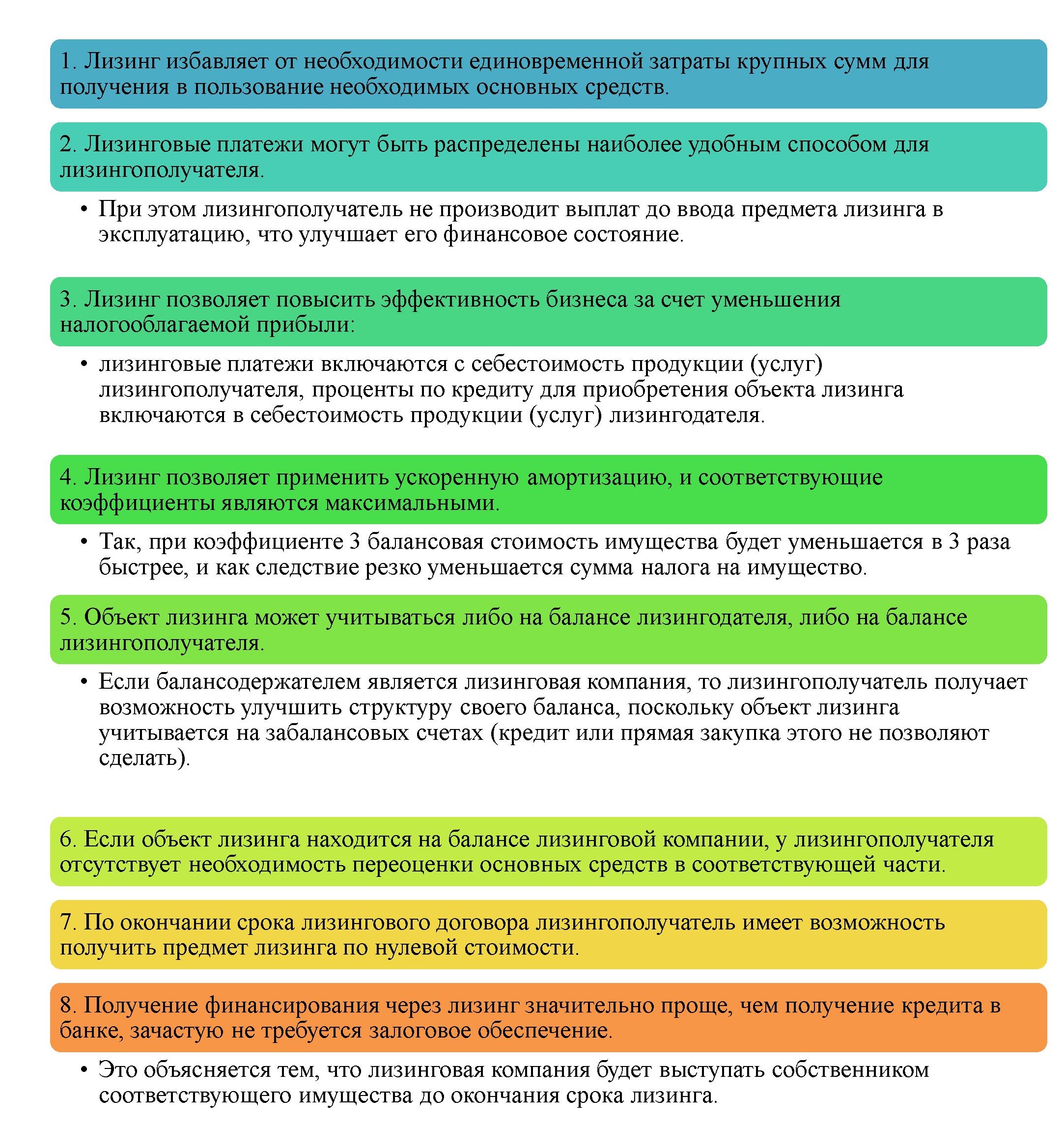 Курсовая Работа Лизинг Как Форма Финансирования Инвестиций