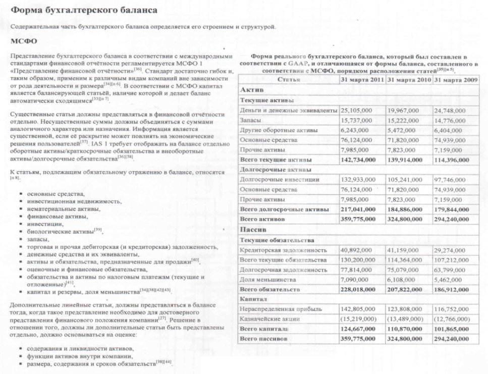 Реферат: Бухгалтерский баланс и отчётность 2