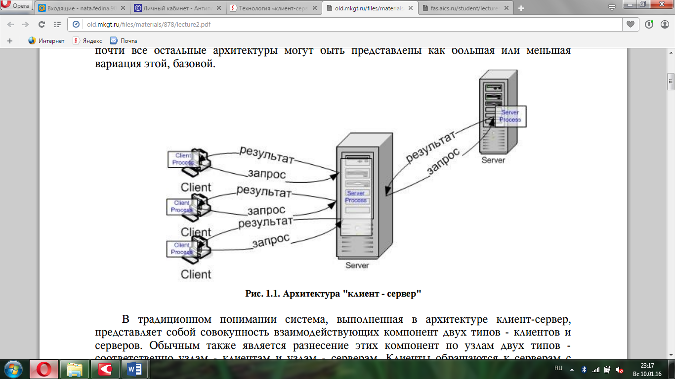 Курсовая работа по теме Разработка прикладной программы на основе архитектуры 'клиент – сервер'