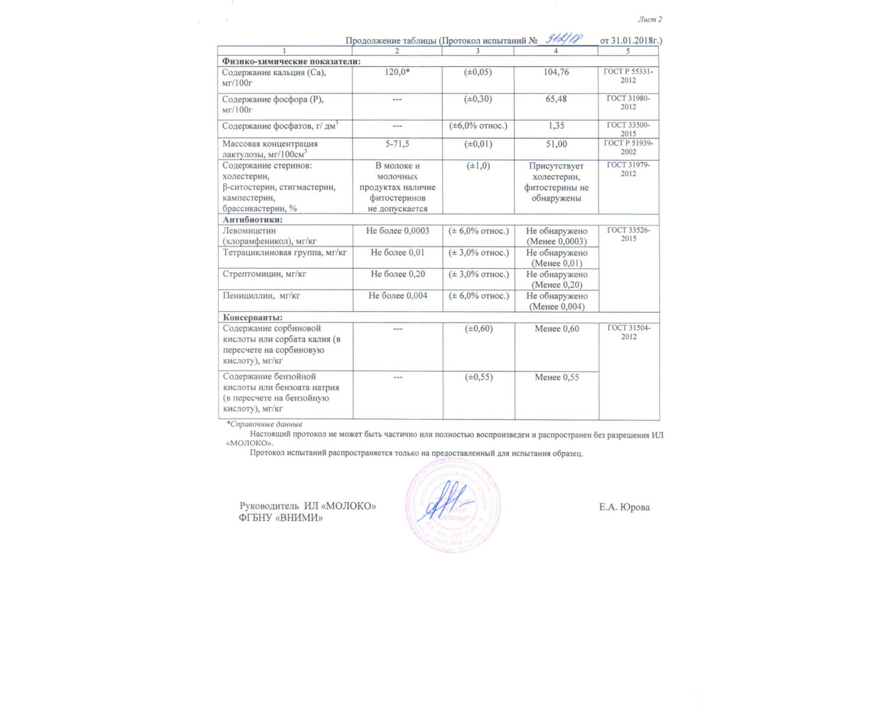 протокол фазировки электрической линии до 1 кв. крематор протокол испытаний. протокол испытания бетонных кубиков бетона в25. протокол испытания бетон б30. протокол лабораторных испытаний.