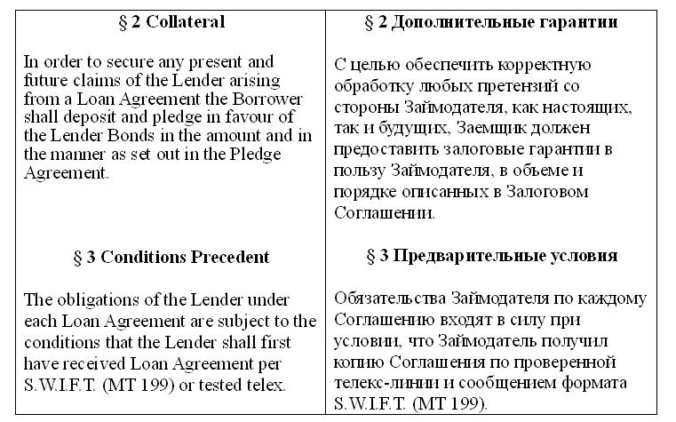 Контракт на двух языках образец