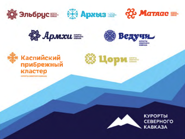 Курсовая работа: Исследование позиционирования брэнда на примере ОАО Мобильные ТелеСистемы Курсовая работа: Исследование позиционирования брэнда на примере ОАО Мобильные ТелеСистемы