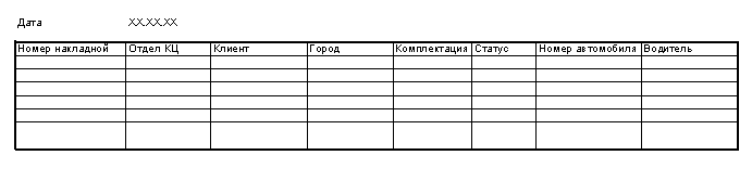 Журнал отгрузки готовой продукции образец заполнения