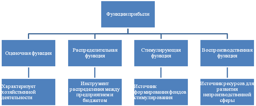 Средство развития педагогической культуры. Компоненты педагогической культурыроидтелей. педагогическая культура родителей. таблицы педагогическая культура родителей. формирование педагогической культуры родителей.
