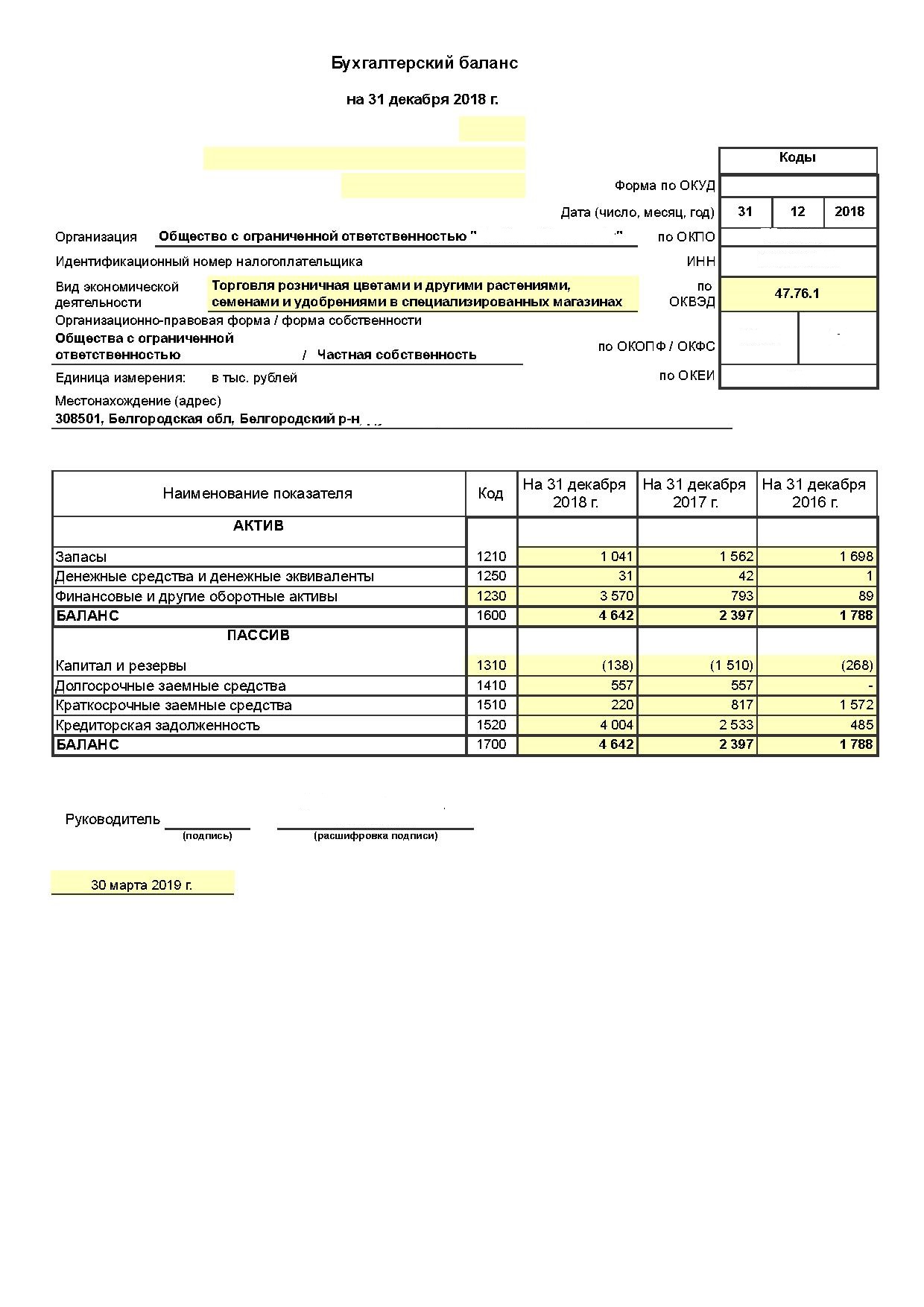 бухгалтерская отчетность 2021 форма. формы бухгалтерской отчетности малого предприятия. бухгалтерский баланс ип пример заполненный. форма 2 бухгалтерской отчетности. форма 5 бухгалтерской отчетности.