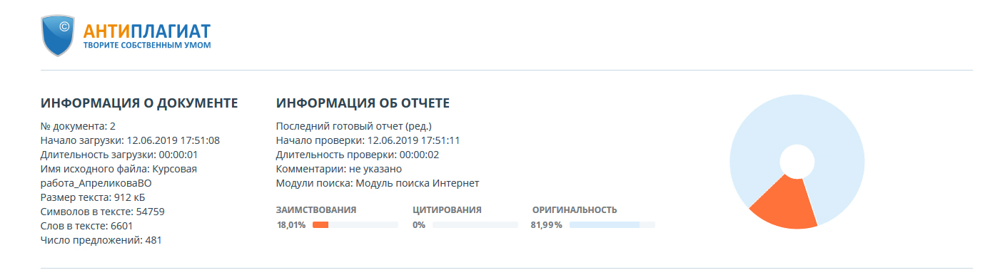 Курсовая работа по теме Допечатный технологический процесс изготовления печатного издания Курсовая работа по теме Допечатный технологический процесс изготовления печатного издания