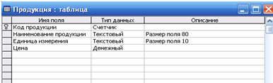 Что такое предметная область исследования. Смотреть фото Что такое предметная область исследования. Смотреть картинку Что такое предметная область исследования. Картинка про Что такое предметная область исследования. Фото Что такое предметная область исследования