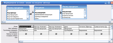 Что такое предметная область исследования. Смотреть фото Что такое предметная область исследования. Смотреть картинку Что такое предметная область исследования. Картинка про Что такое предметная область исследования. Фото Что такое предметная область исследования