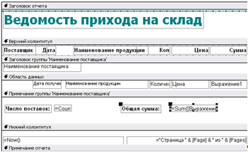Что такое предметная область исследования. Смотреть фото Что такое предметная область исследования. Смотреть картинку Что такое предметная область исследования. Картинка про Что такое предметная область исследования. Фото Что такое предметная область исследования